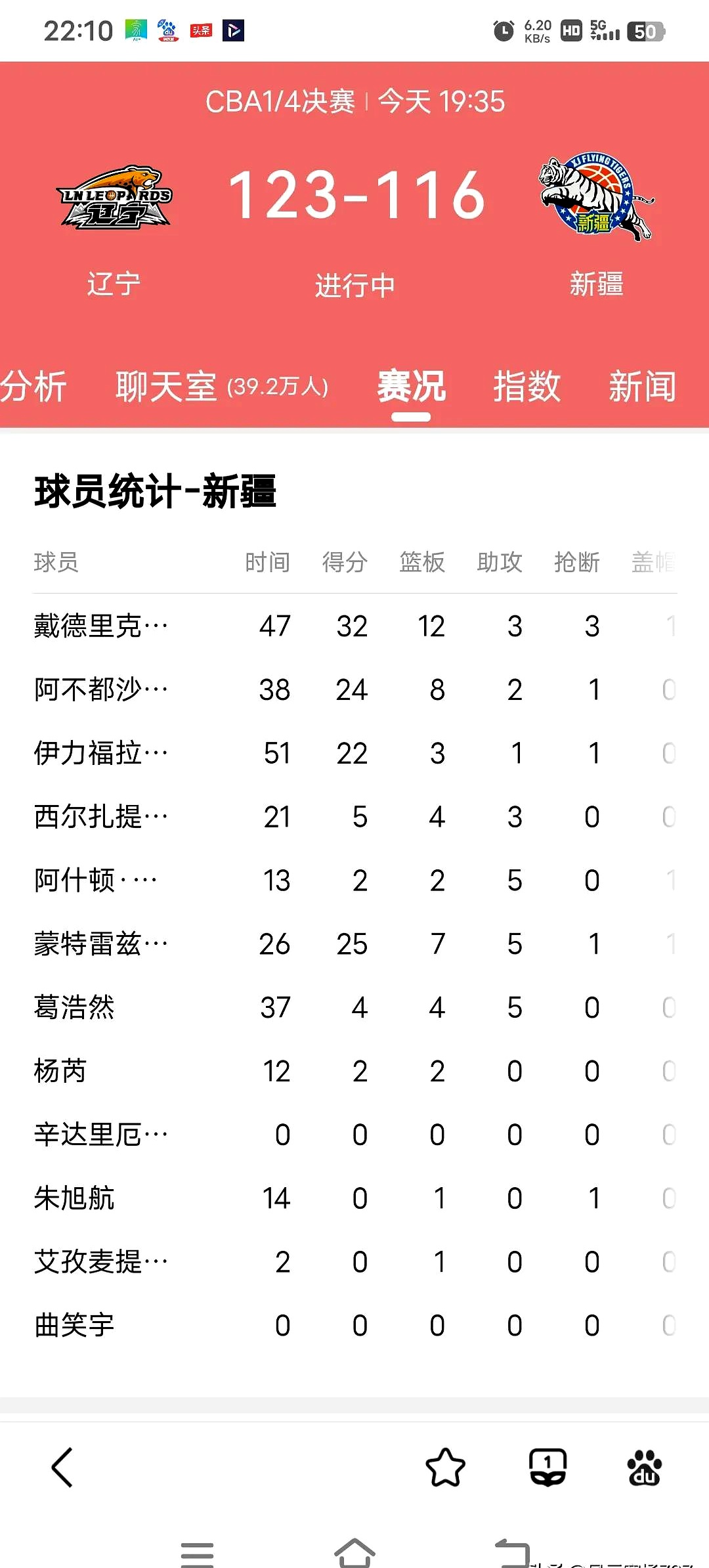 篮网关键时刻失误不断，球队憾负对手，推荐这样显示学校但是.