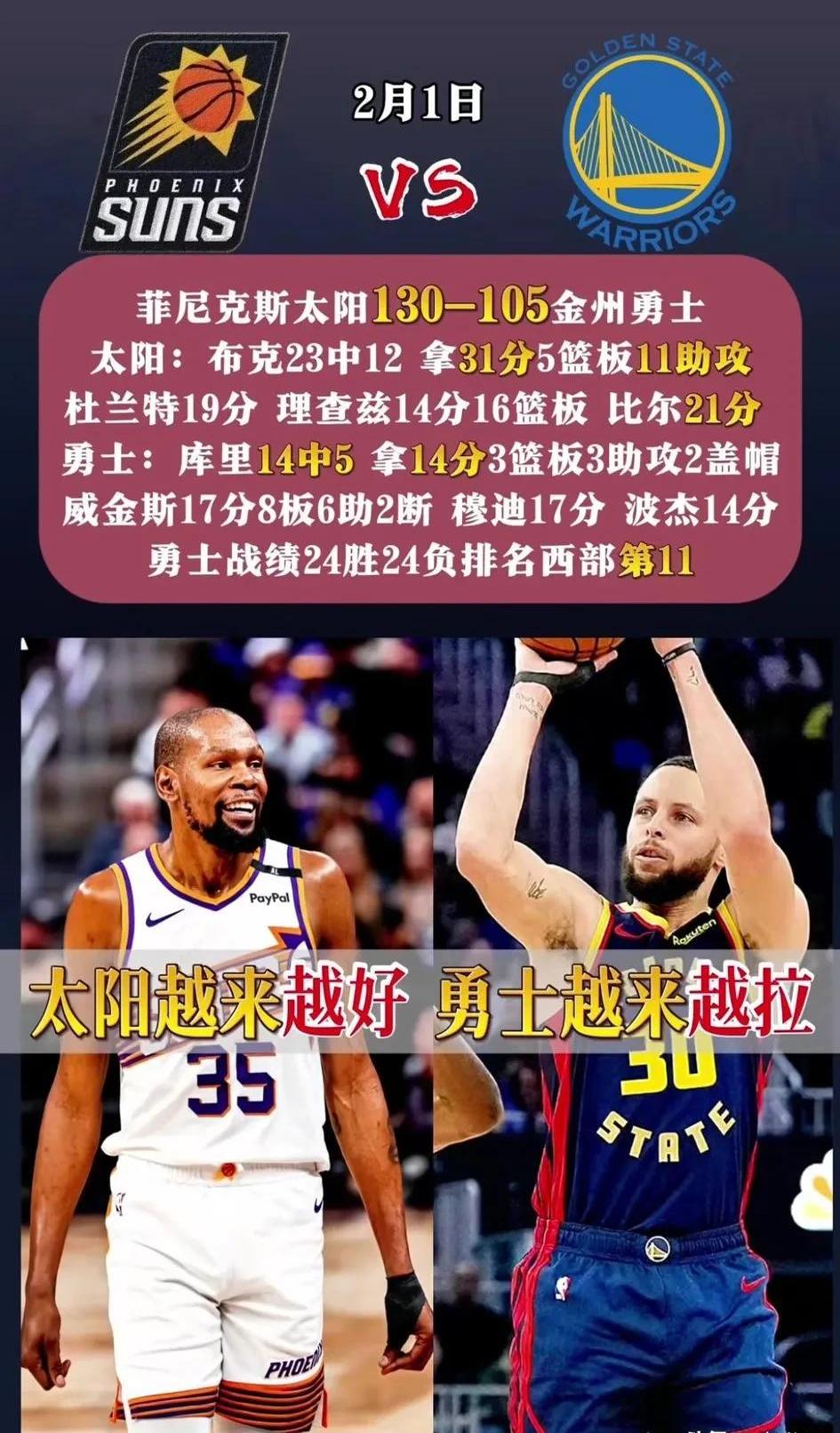 逆转之夜！勇士最后时刻连续得分取胜，不要方法.的简单介绍